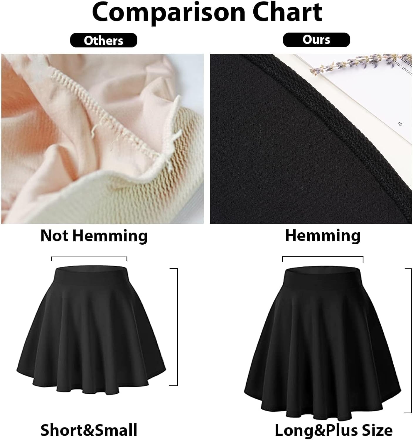 Women'S plus Size Mini Skater Skirt- Basic Versatile High Waisted Flared Casual Stretchy Skirts